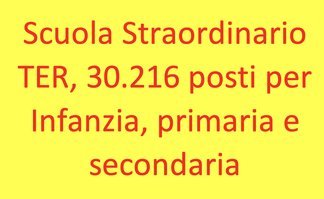 Concorso Scuola Straordinario TER 2023 – 30.216 posti disponibili –  Infanzia, primaria e secondaria 